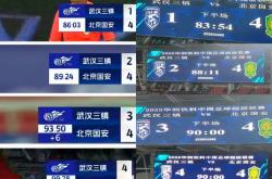 开云平台-包含针对国内外比赛，北京国安调整训练计划的词条