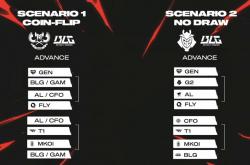 开云体育平台APP-DFM横扫G2，Peanut操刀奇招英雄翻盘八强赛3:2（北京）