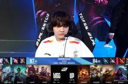 开云体育平台APP-WBG碾压GEN，Bin线上压制力十足峡谷大战八强赛，锁定晋级资格的简单介绍