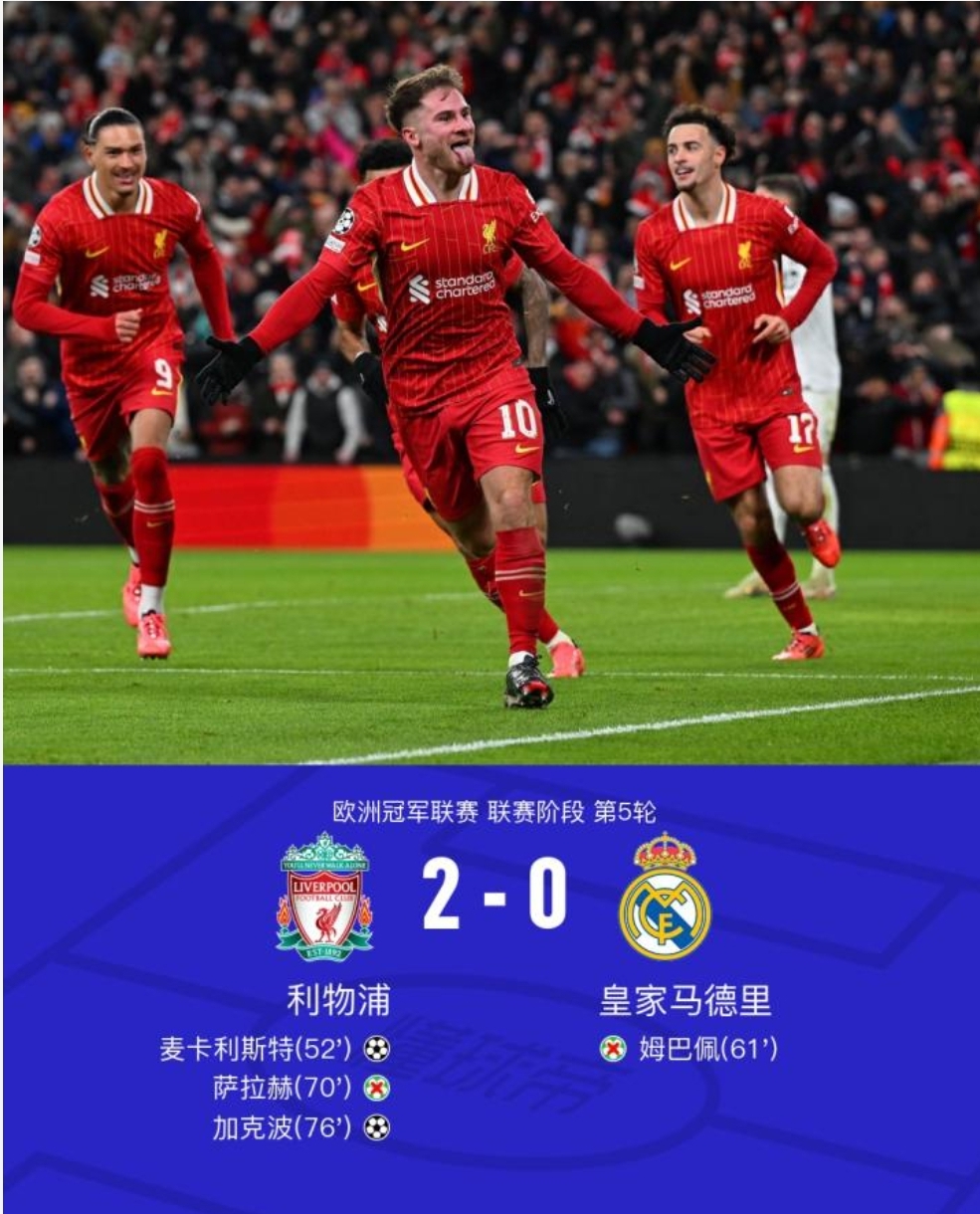 包含利物浦客场遭破门，卫冕冠军瑕疵暴露逐渐显现的词条