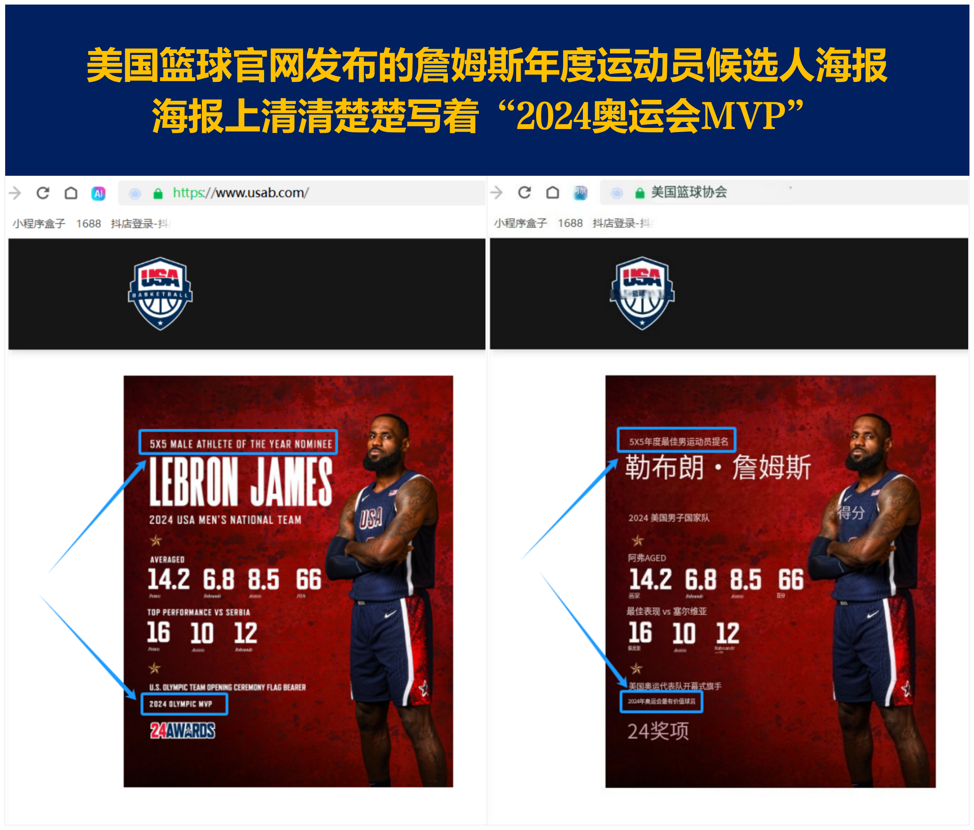 包含美洲篮球赛事创新举措频频，体验感倍增的词条