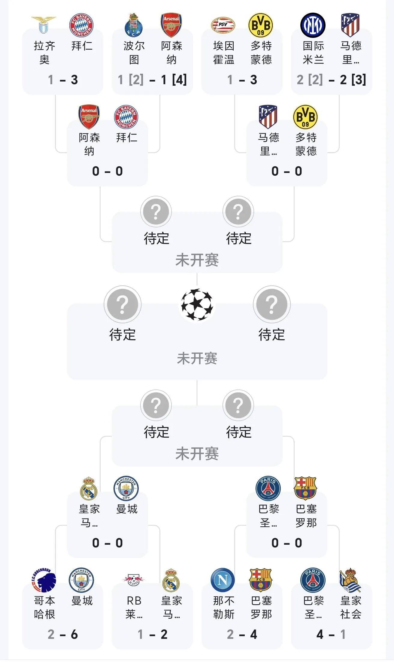 包含欧预赛赛程公布，各队备战的词条