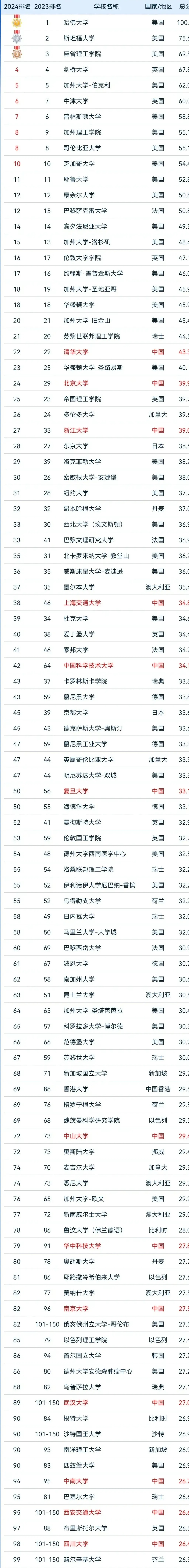 深圳佳兆业客场获胜，排名稳步上升的简单介绍