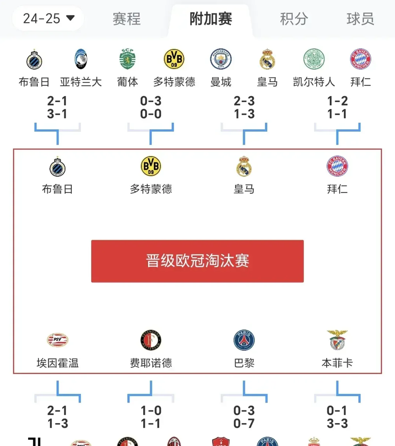 包含利物浦大胜马德里竞技巴塞尔，晋级欧冠四强的词条