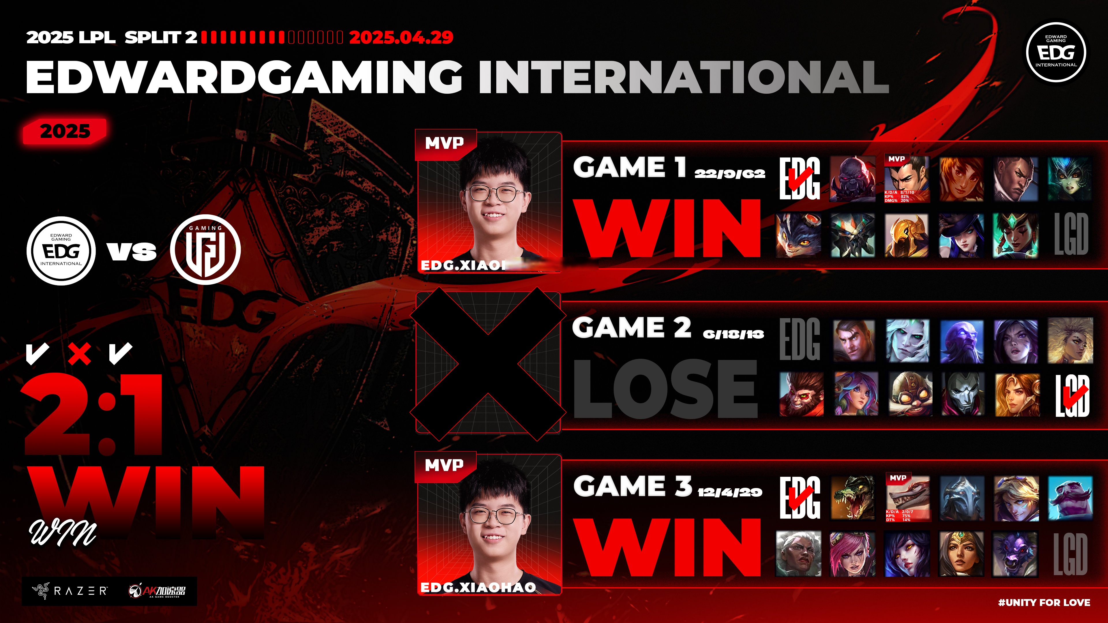 LGD力克MAD，Knight完成史诗逆转八强赛3:0（东京）