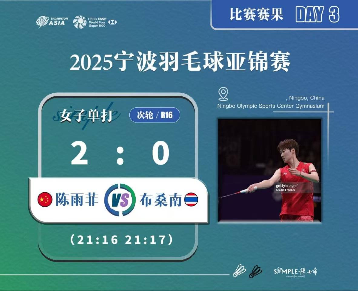 包含日本队翻盘印度队,陈雨菲刷新纪录的词条 包含日本队翻盘印度队,陈雨菲刷新纪录的词条